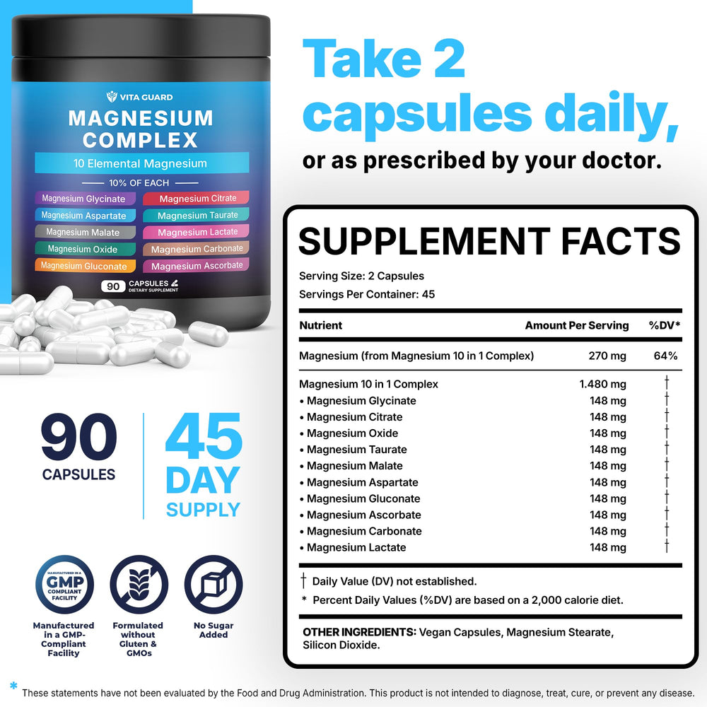 Vita Guard Magnesium Complex capsules closeup highlighting chelated minerals
