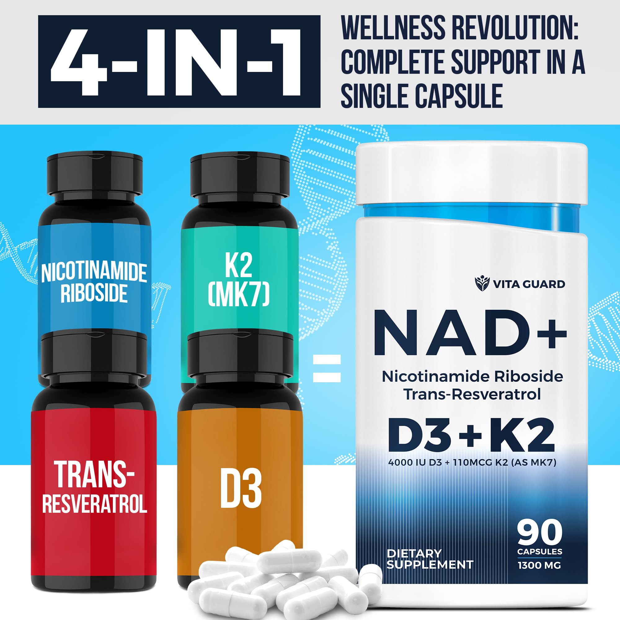 Vita Guard Trans-Resveratrol visual boost illustrating youthful vitality potential