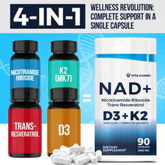 Vita Guard Trans-Resveratrol visual boost illustrating youthful vitality potential