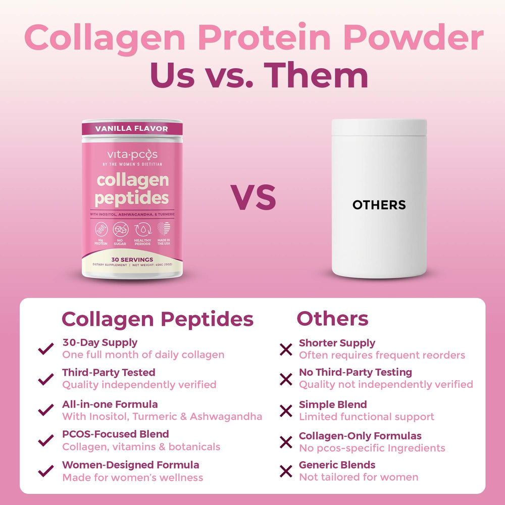 VITA-PCOS collagen vanilla powder in a glass blended into coffee or smoothie