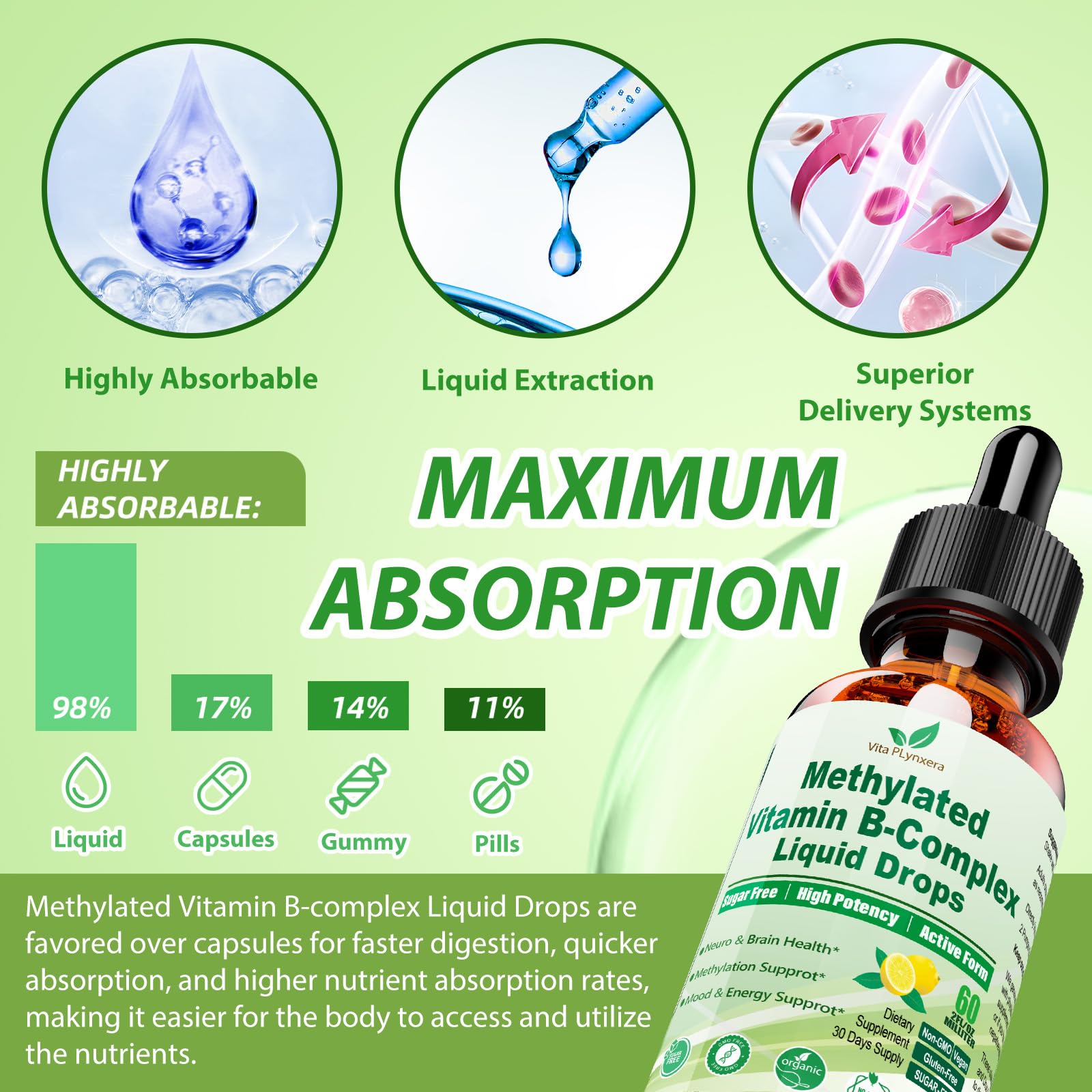 Vita Plynxera daily-dosage drops with water for easy consumption.