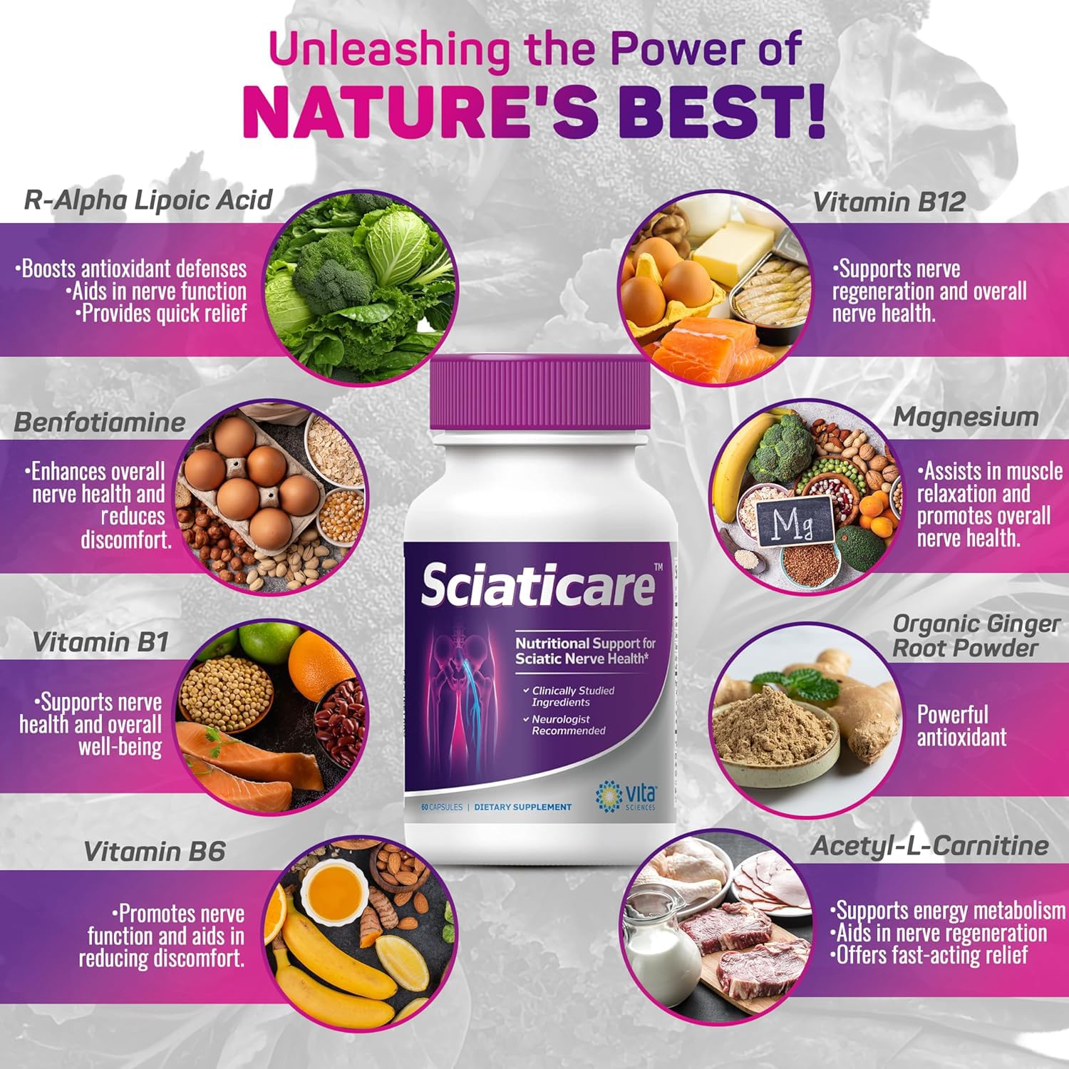 Vita Sciences Sciaticare capsules ready to take for occasional sciatic nerve comfort