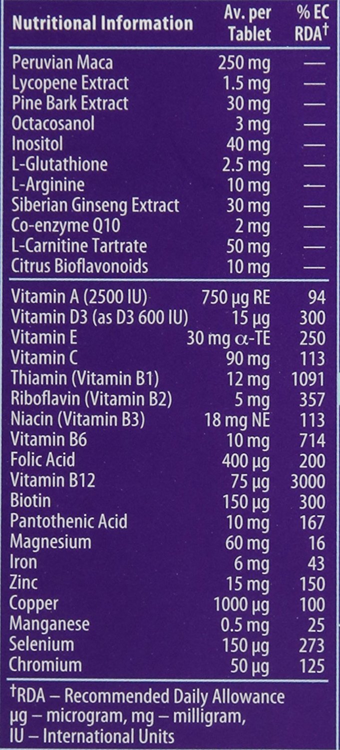 Wellman Conception pills show ginseng, Co-Q10 and inositol, key actives for daily vitality.