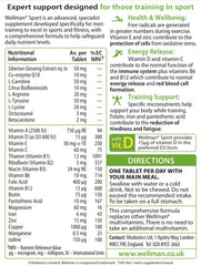 Vitabiotics Wellman Sport nutrition label visible on packaging.