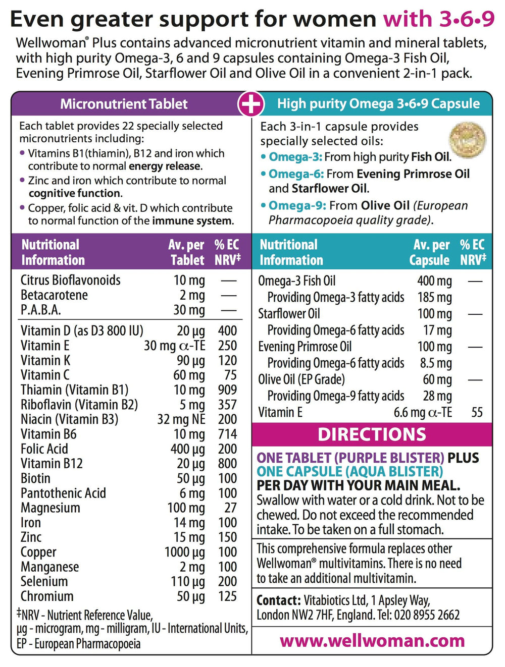 Wellwoman Plus capsules outer packaging highlights iron and antioxidants for daily resilience.