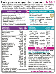 Wellwoman Plus capsules outer packaging highlights iron and antioxidants for daily resilience.