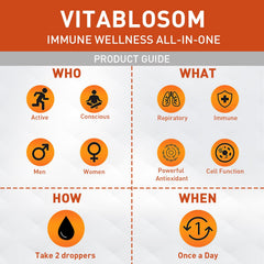 Vitablosom Liposomal Vitamin C 60 ml monthly supply label shows month-long convenience.