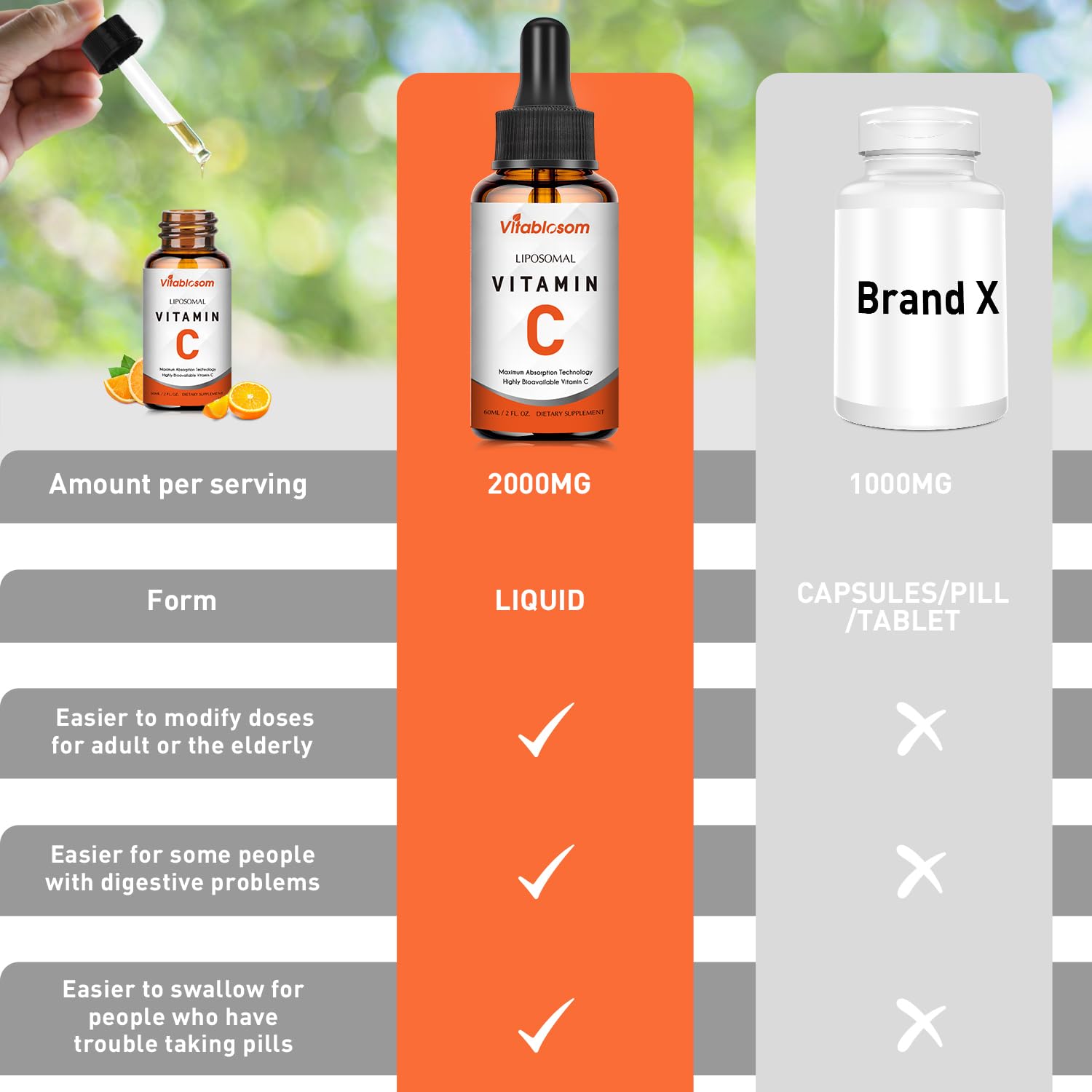 Closeup of Vitablosom Vitamin C label showing vegan formulation details