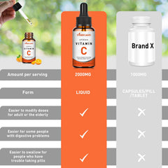 Closeup of Vitablosom Vitamin C label showing vegan formulation details