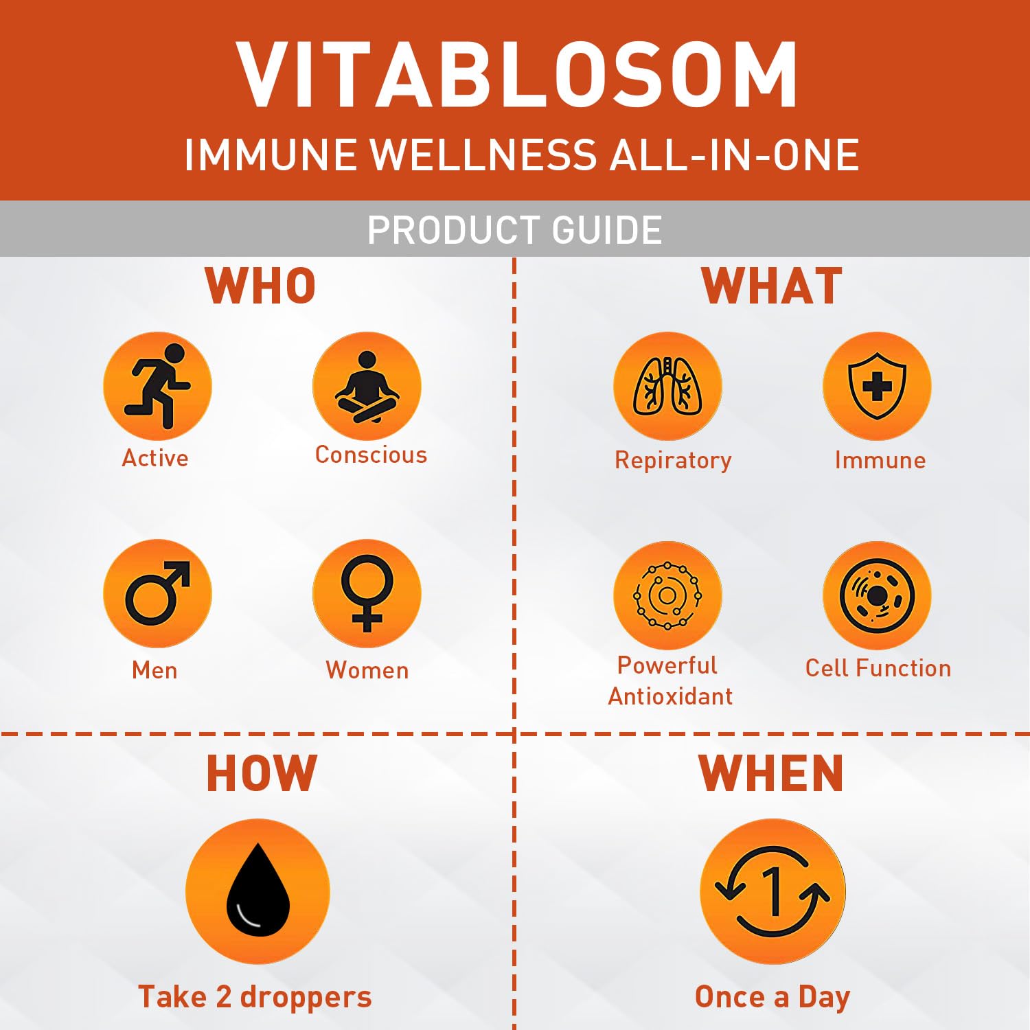 Vegan-friendly Vitablosom Liposomal Vitamin C formulation details