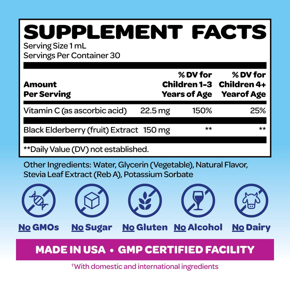 Smurfs Elderberry Drops label highlights 1 mL dose for easy use in kids.