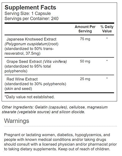 Vitacost Resveratrol label close-up highlighting ingredients and standardization.