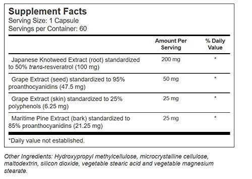 Vitacost Trans-Resveratrol Plus capsules close-up, signaling standardized extracts for consistent potency.