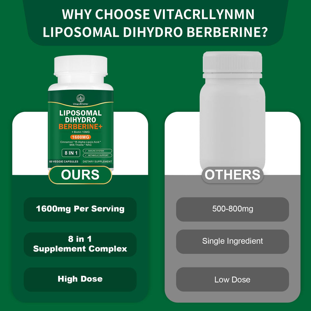 VITACRLLYNMN Dihydroberberine dispensing capsules on a morning routine setup.