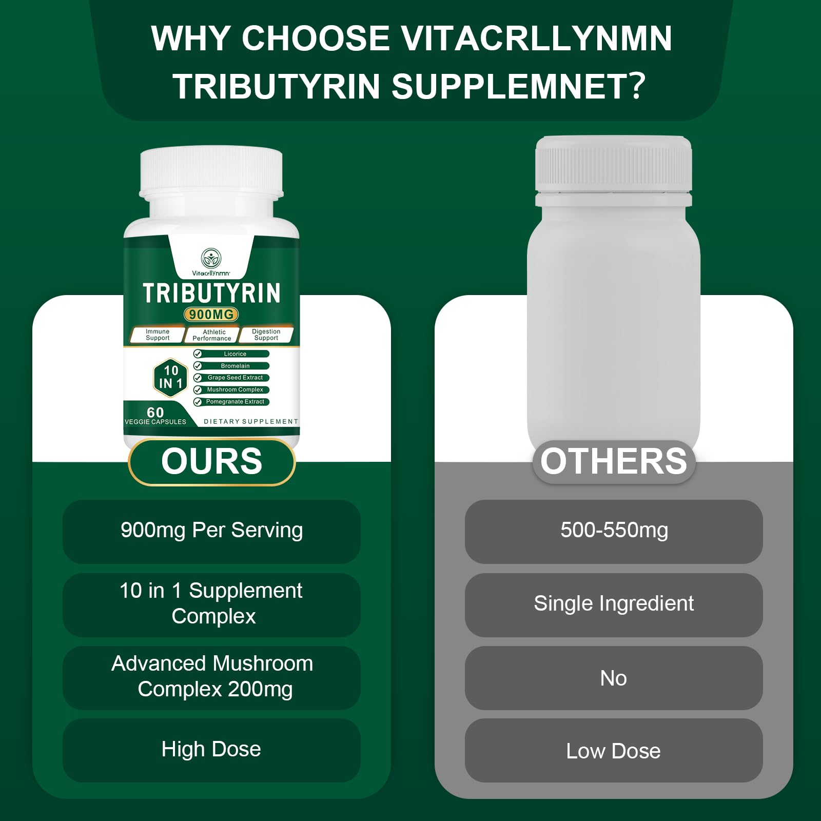 VITACRLLYNMN ingredients panel shows 11-in-1 formula for gut health.