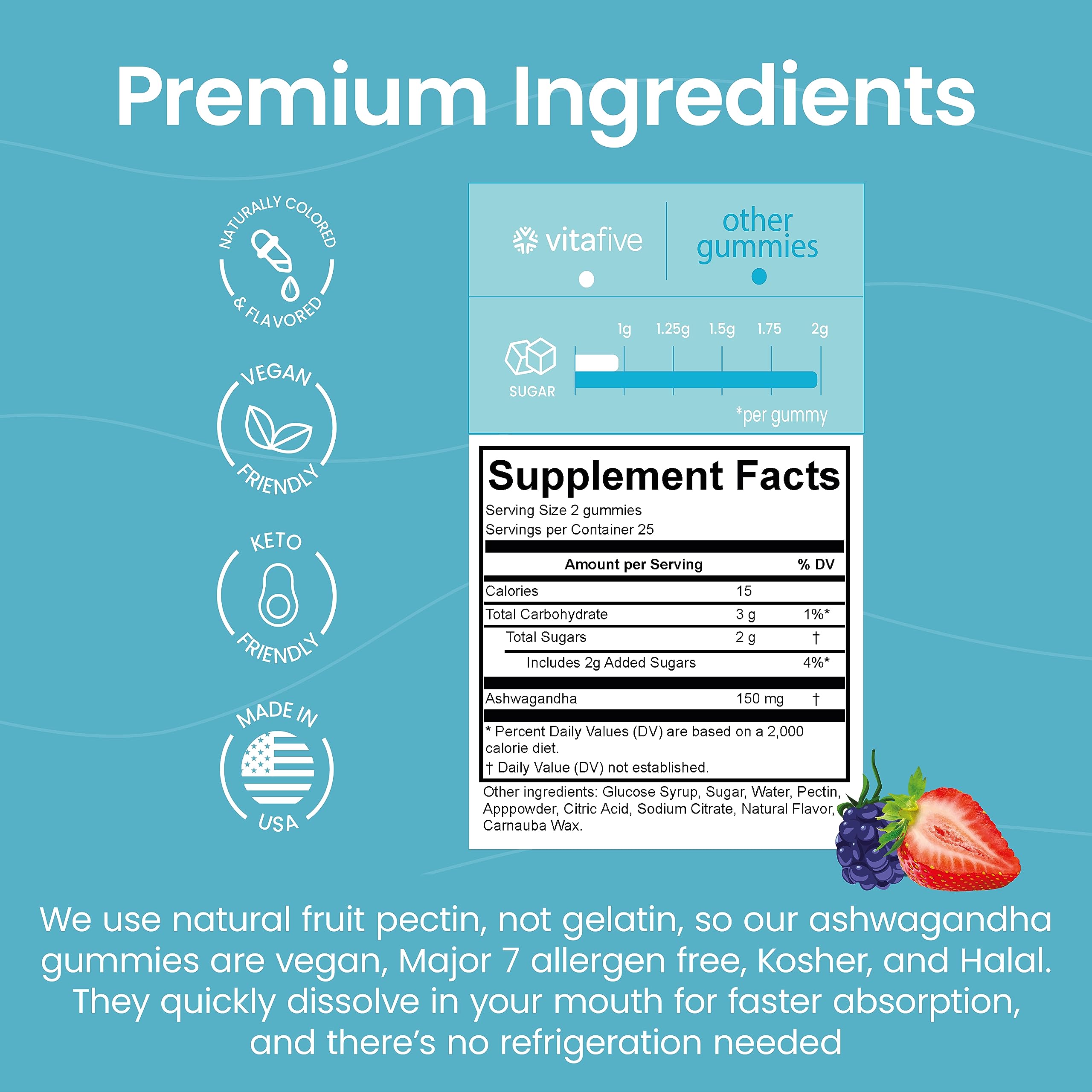 Label highlights B12 and Ashwagandha for daily energy.