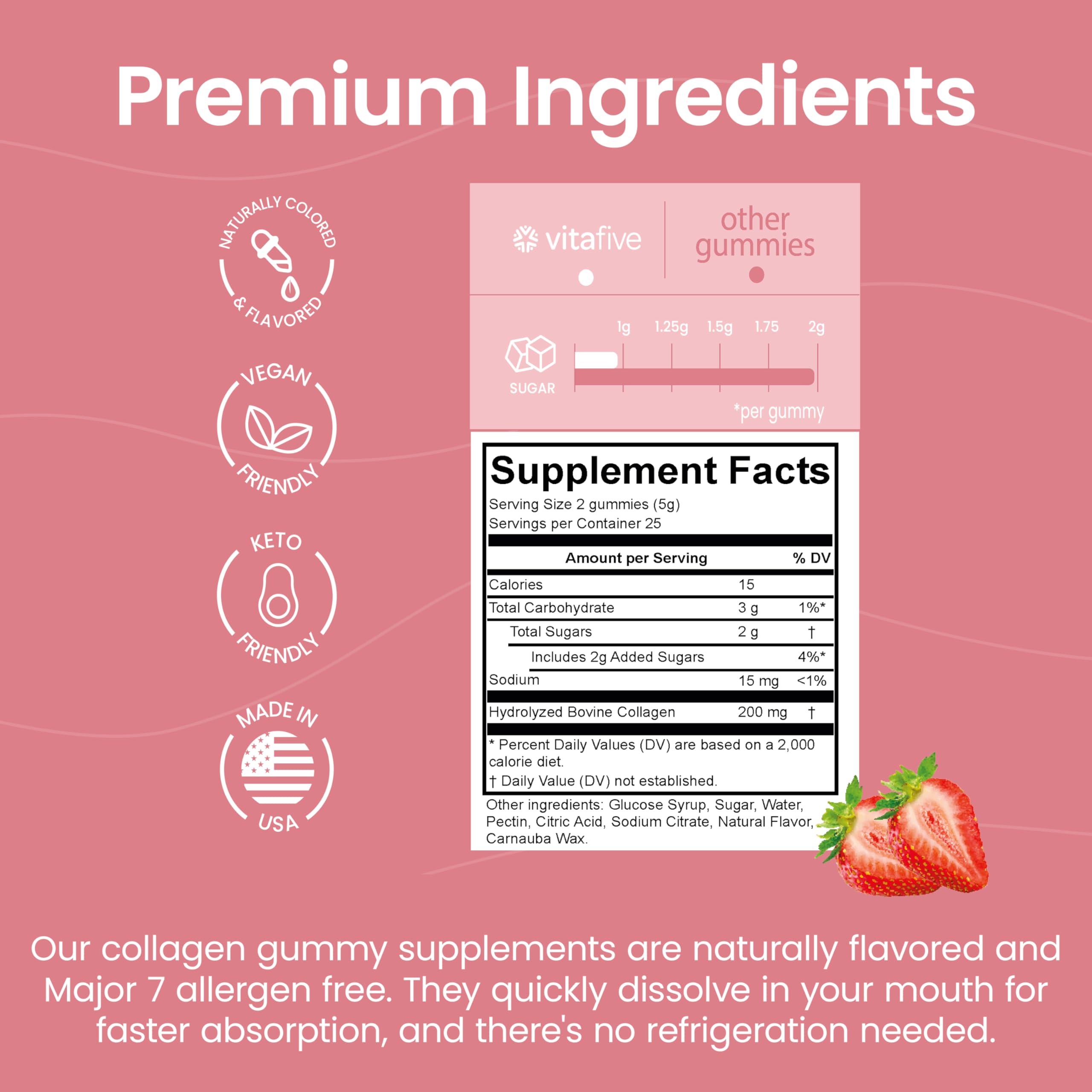 Vitafive collagen gummies ingredient panel emphasizing hydrolyzed bovine collagen