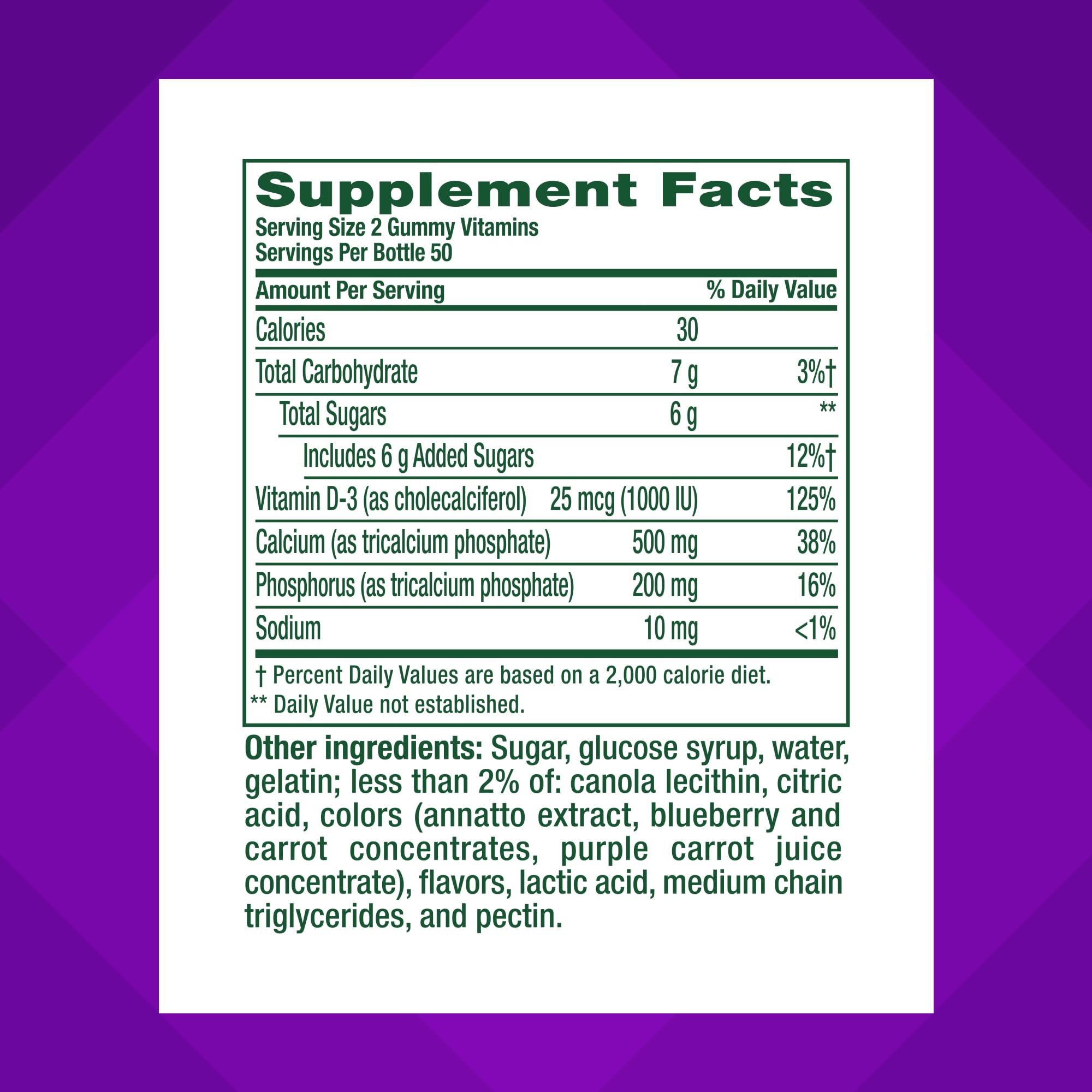Vitafusion bottle label noting 1000 IU vitamin D per two gummies