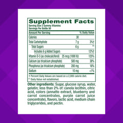 Vitafusion bottle label noting 1000 IU vitamin D per two gummies