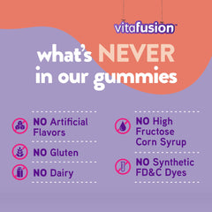 Vitafusion ingredients graphic displaying essential vitamins for daily nutrition.