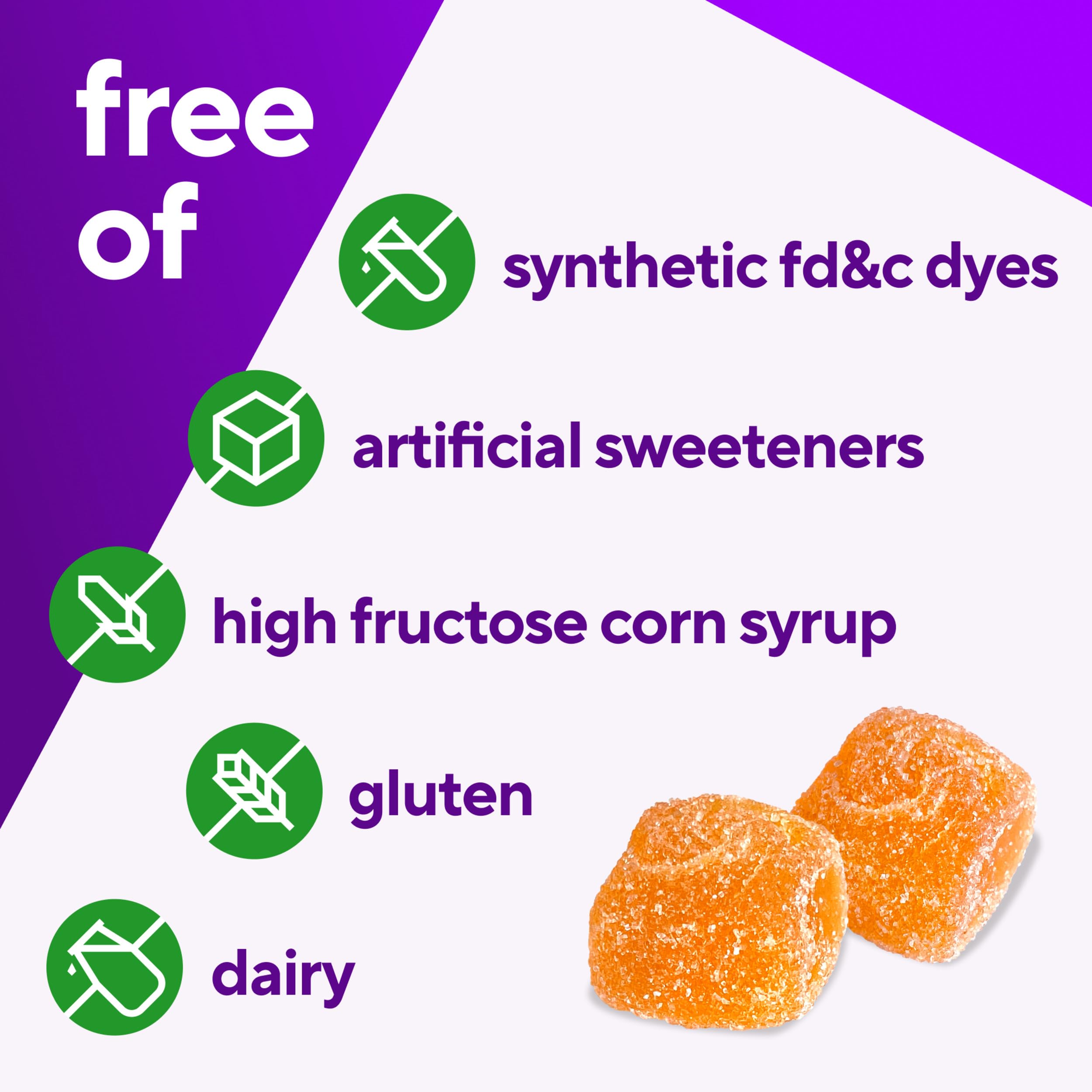 Natural orange flavor seen on Vitafusion Power C gummies.