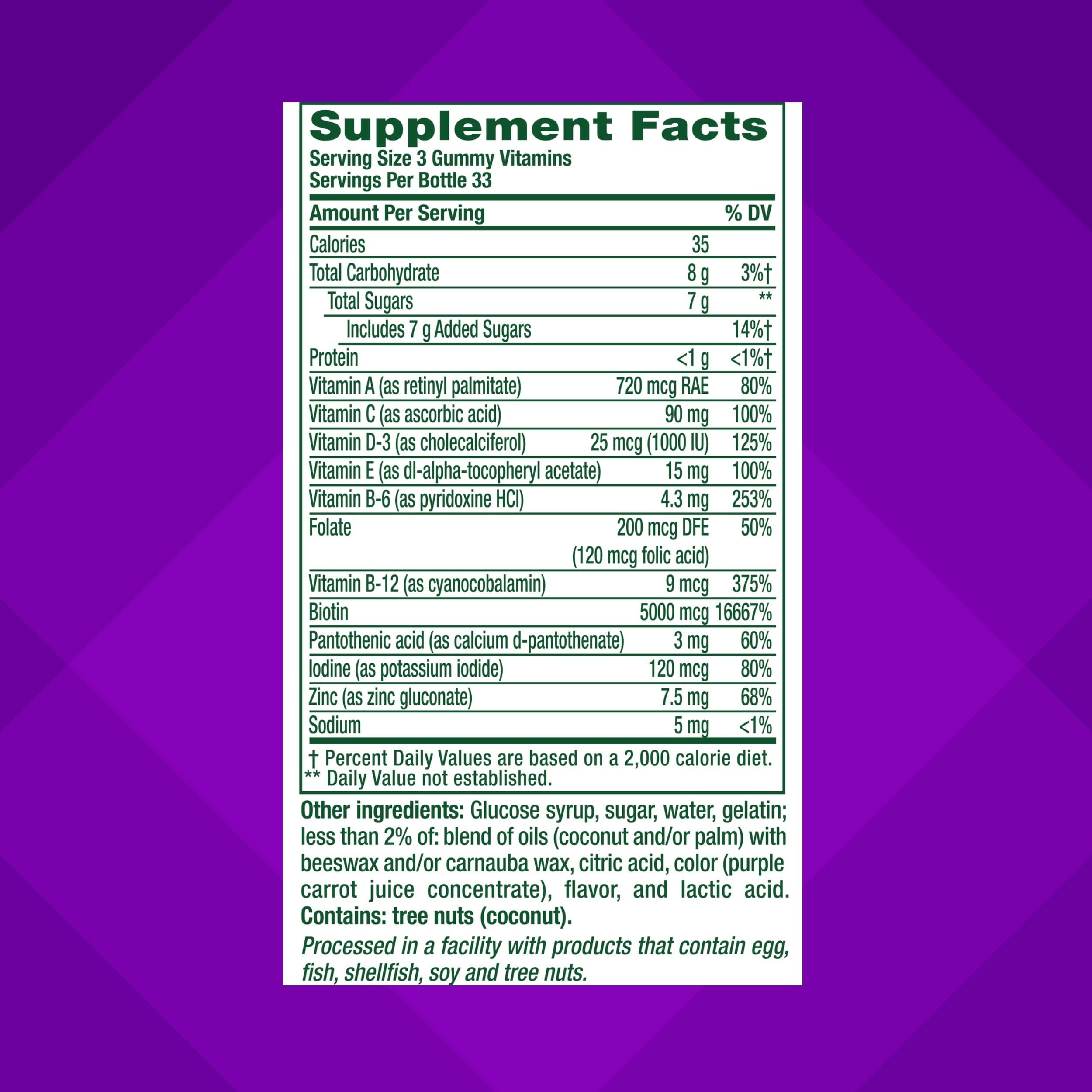 Vitafusion serving three gummies demonstrates easy daily dosage