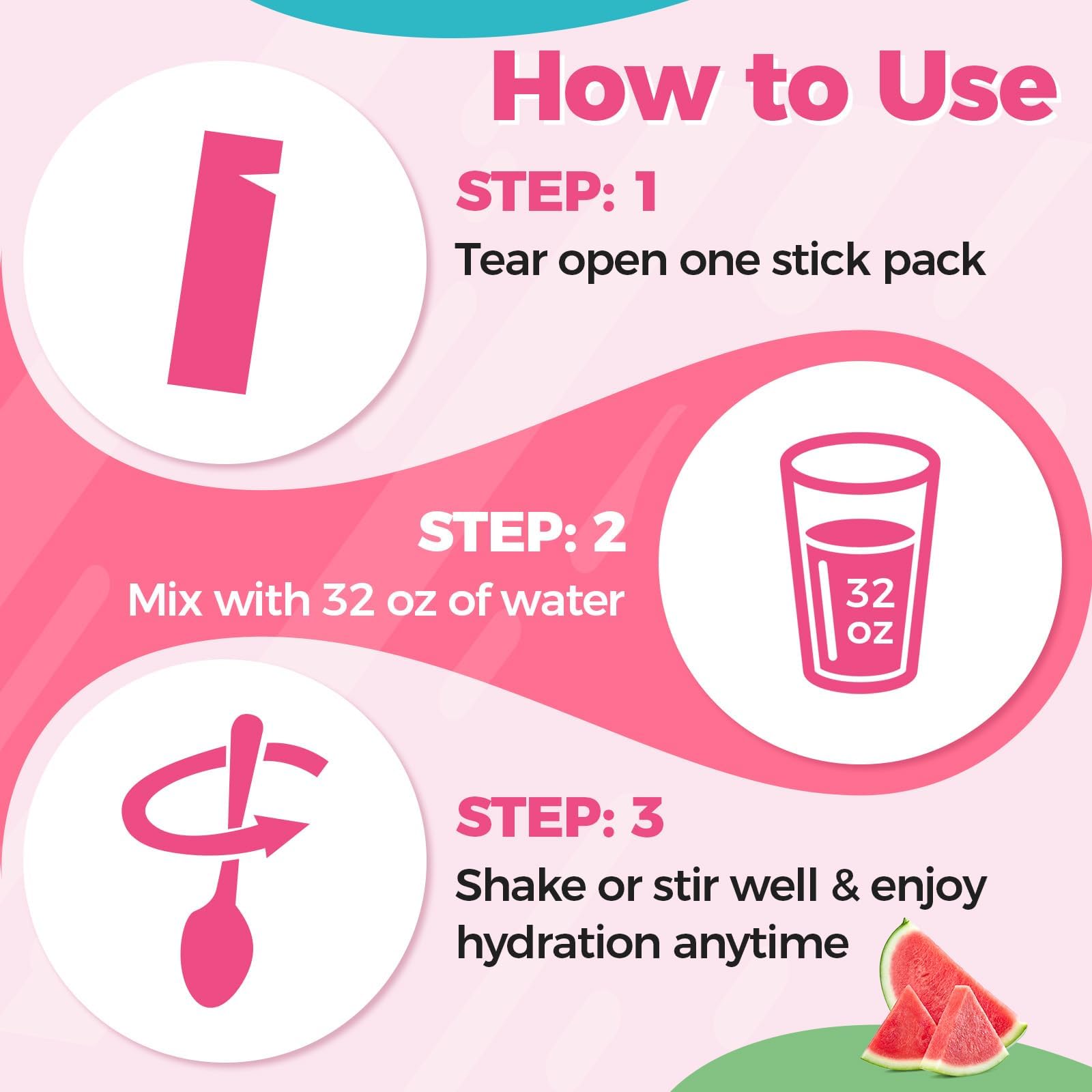 Travel kit with VitaGlows sticks for hydration anywhere.