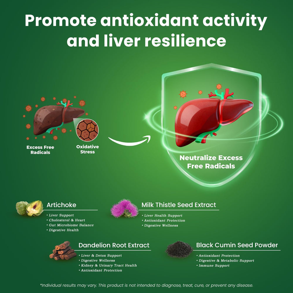 VITAJOURNEY Dandelion root component image indicating gentle detox support.