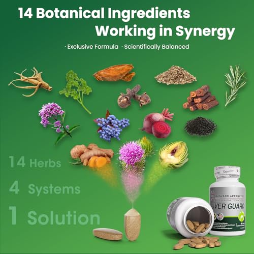 VITAJOURNEY Liver Cleanse tablets close-up highlighting easy daily supplementation.