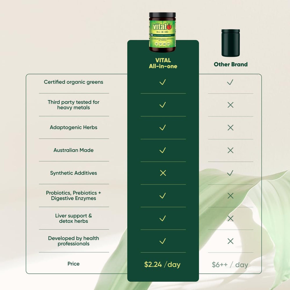 Vital All-in-One Daily Powder a glass of greens for vegan, gluten-free lifestyle