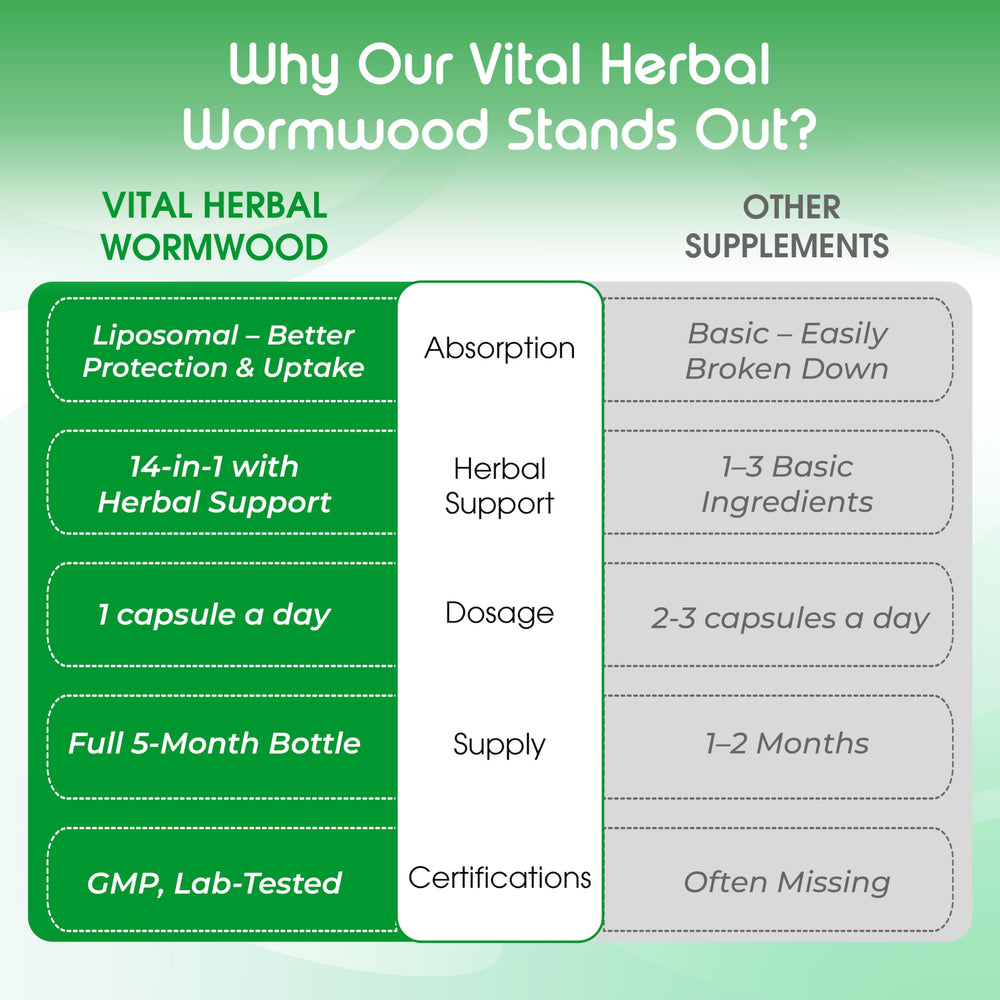 VITAL HERBAL Bottle pour-shot conveys simple everyday wellness rituals