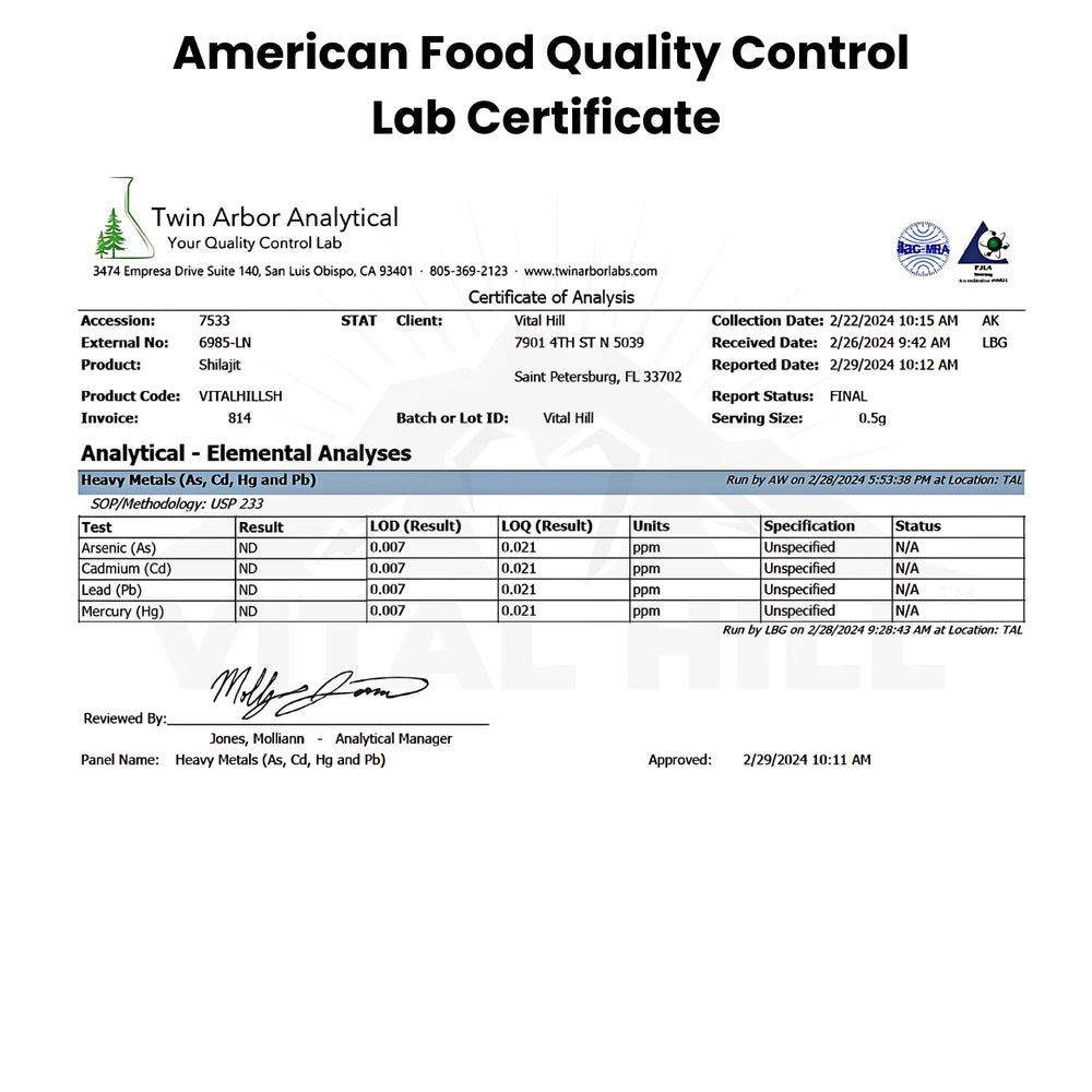 Vital Hill Lab test certificate assuring purity and quality for Shilajit resin.