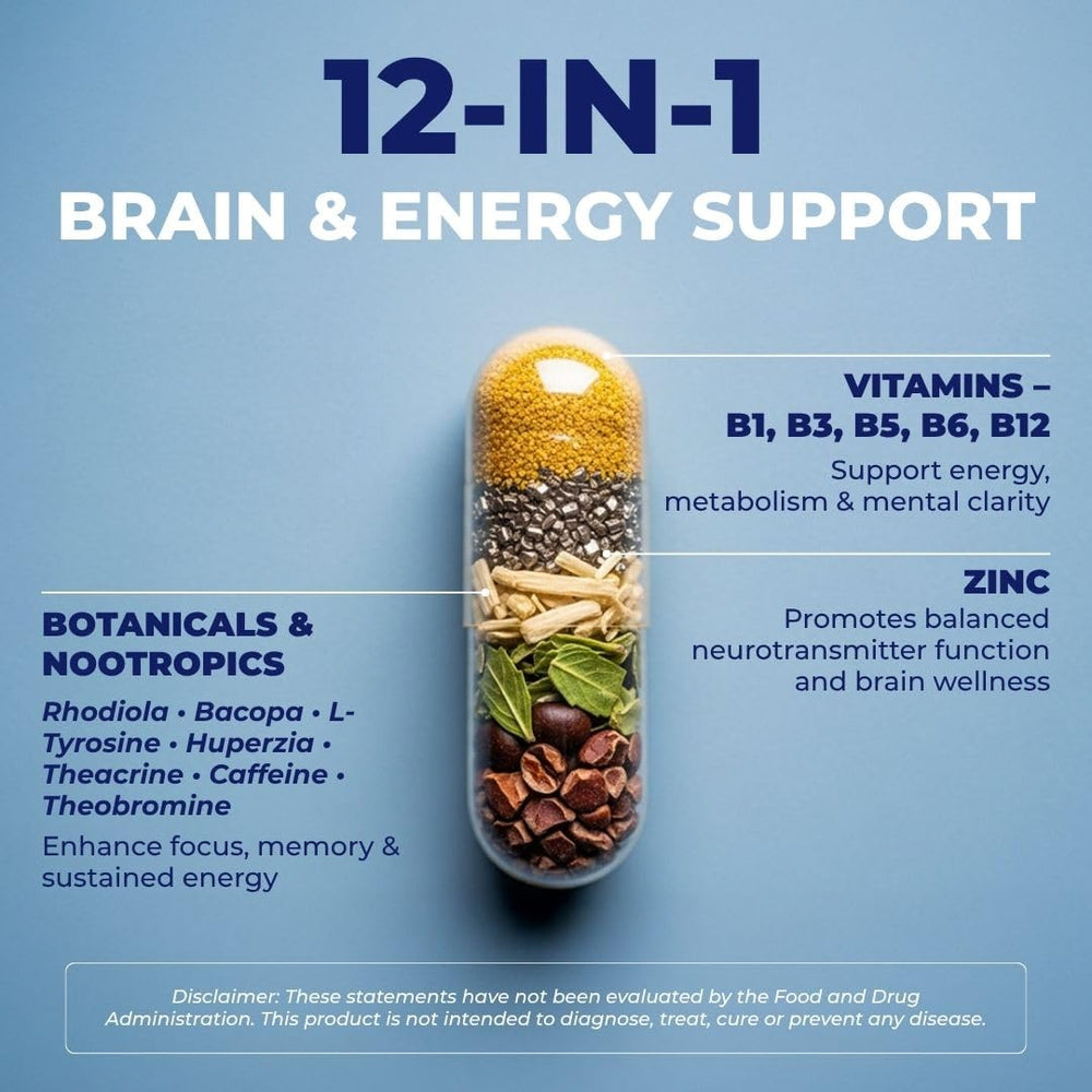 Vital Nootropic capsules close-up showing clean, daily-dose capsules.