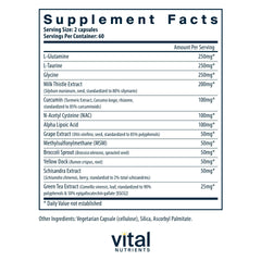 Vital Nutrients Detox capsules being poured for daily antioxidant support.