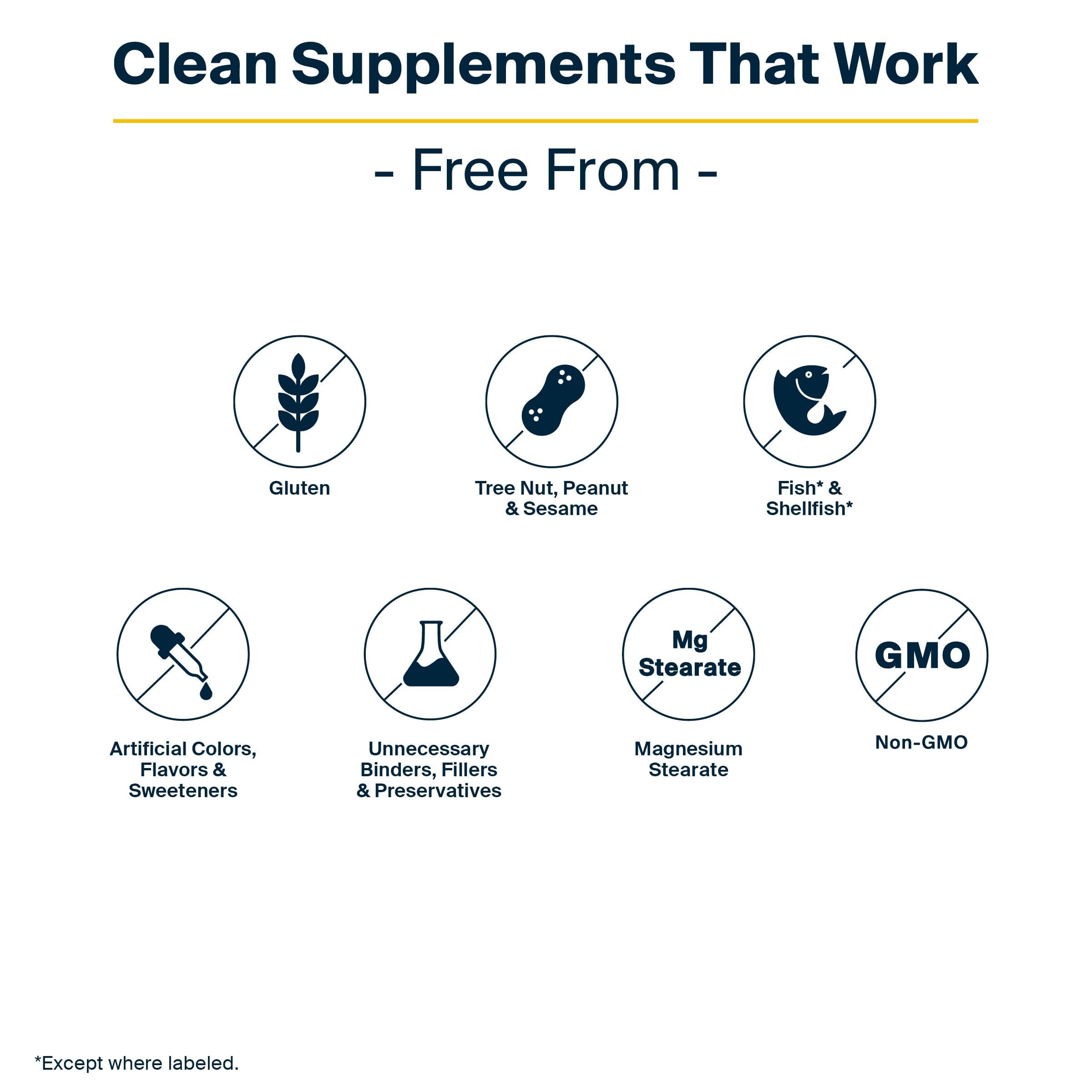 Vital Nutrients GI Repair Nutrients L-Glutamine highlight emphasizing gut lining support