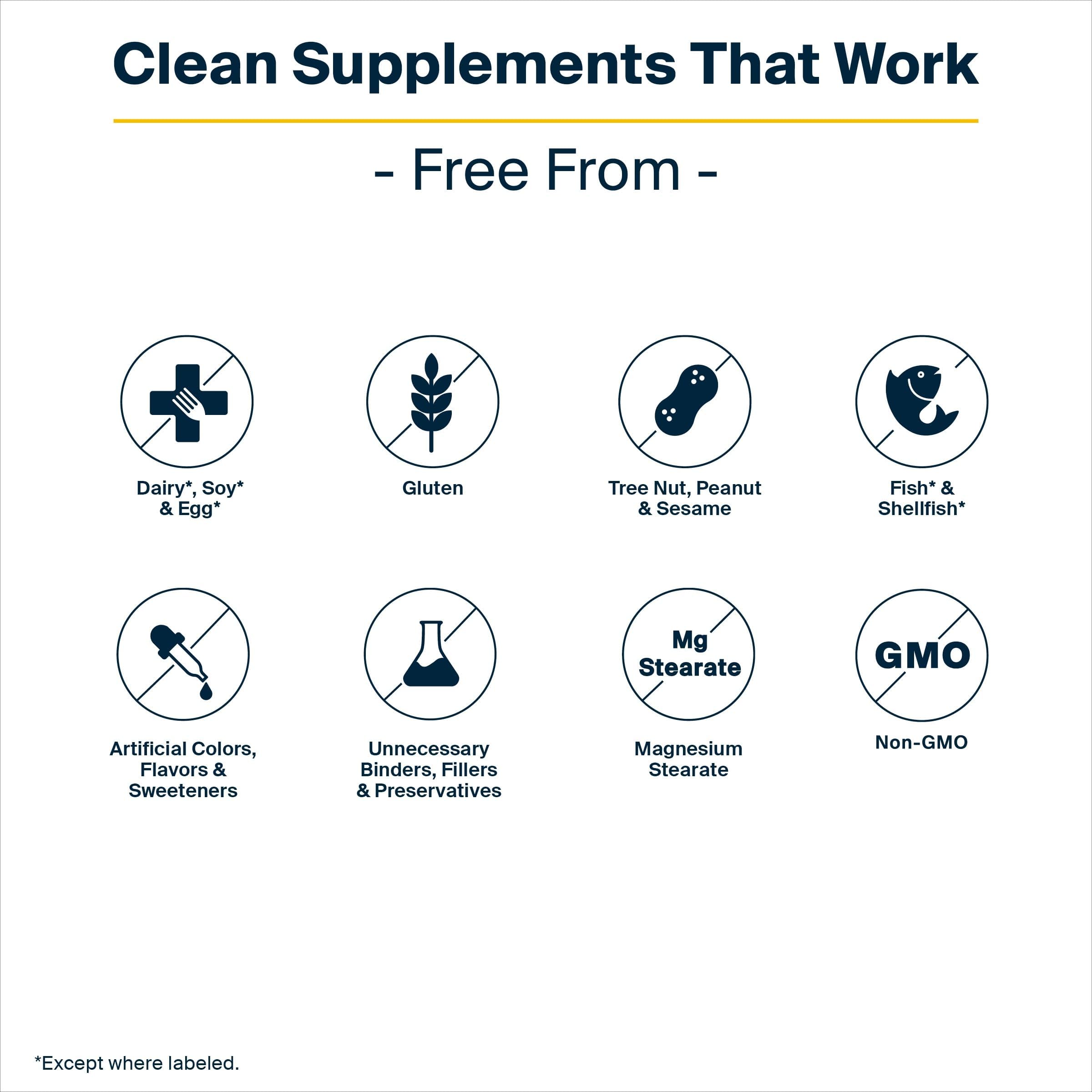Vital Nutrients ingredients panel highlights clean vegan composition and absence of common allergens.