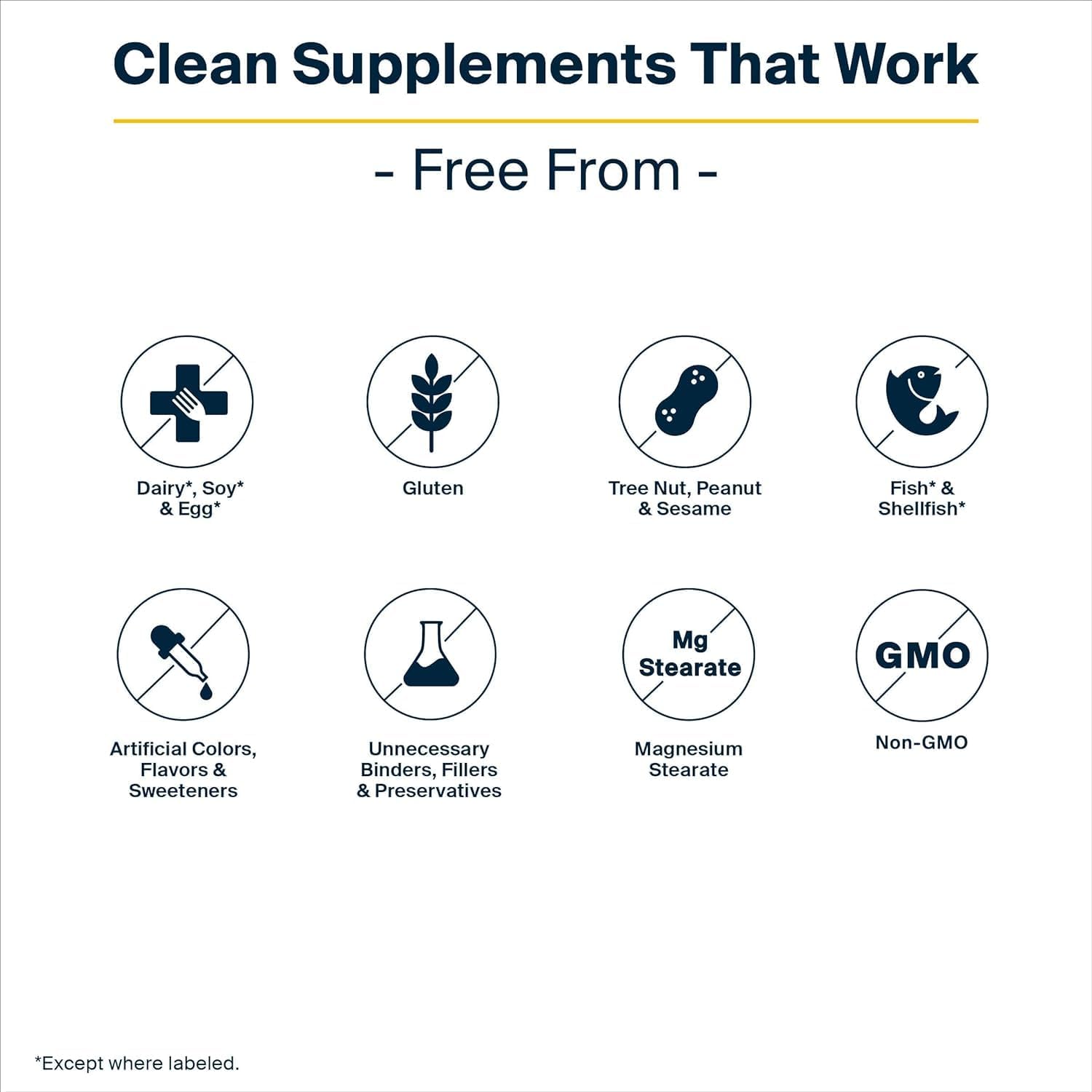 Vital Nutrients daily-use pack for an easy routine.