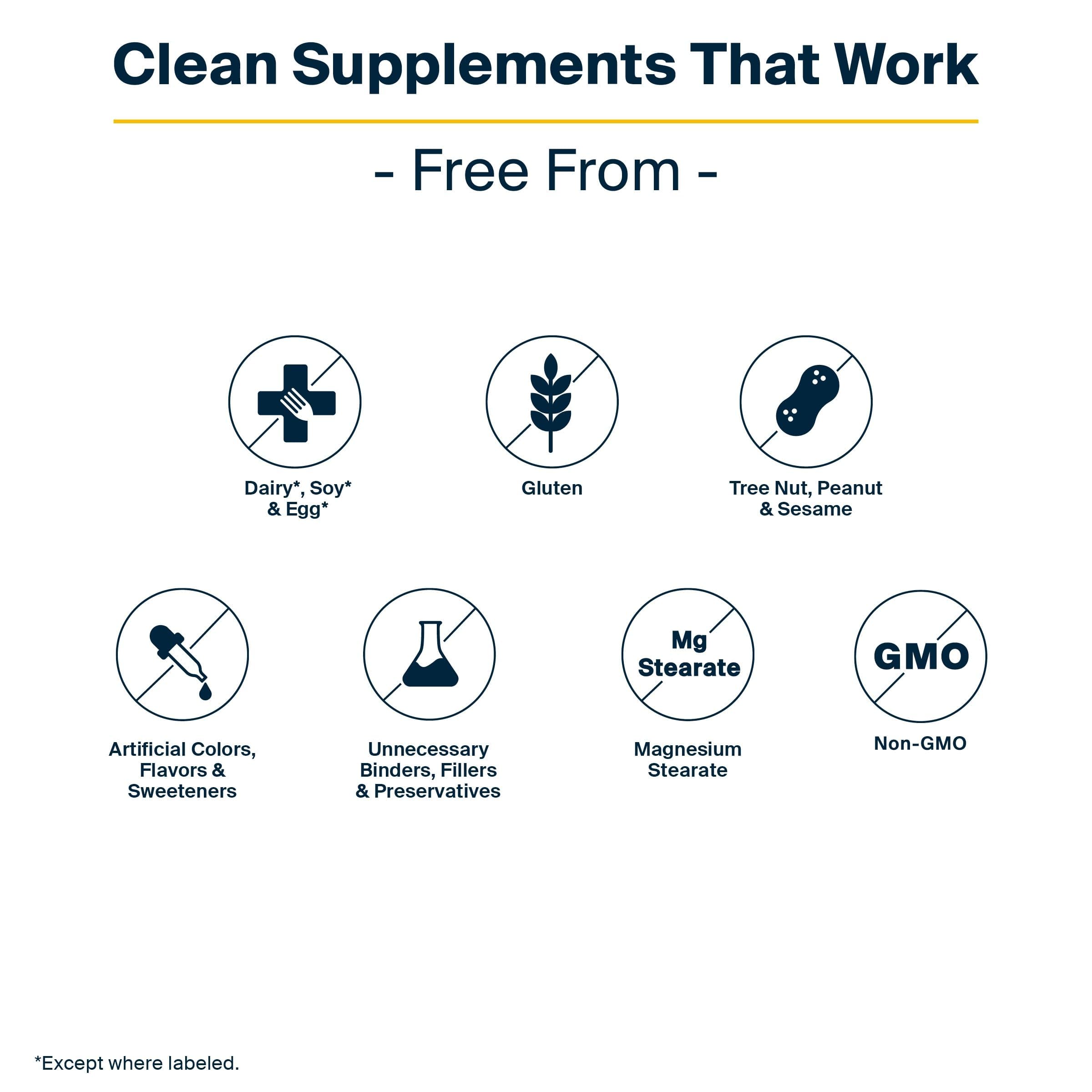 Vital Nutrients Ultra Pure Fish Oil 675 DHA-content label for brain support visuals
