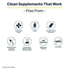 Vital Nutrients Ultra Pure Fish Oil 675 DHA-content label for brain support visuals