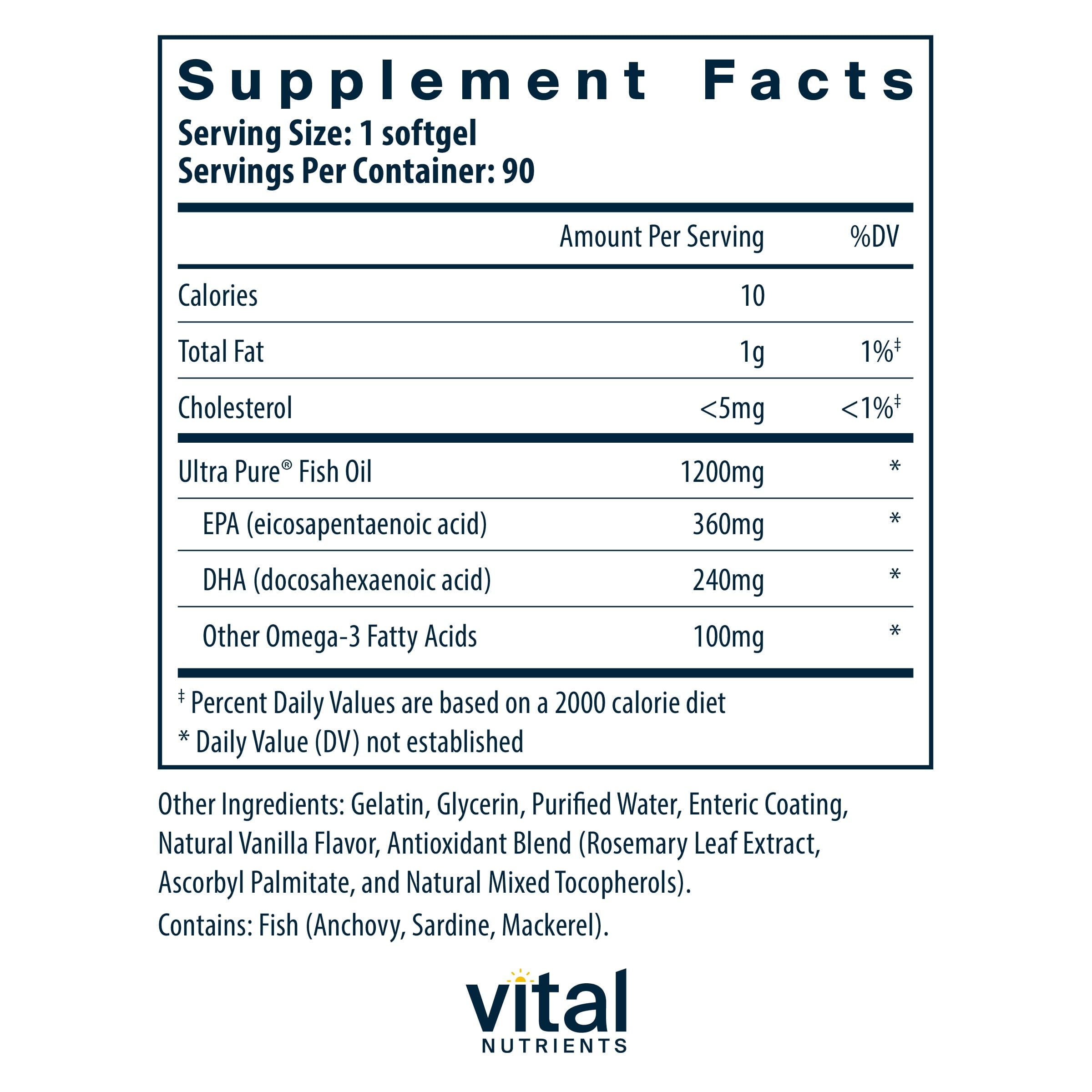 Ultra Pure Fish Oil 700 enteric softgel capsules ready for easy swallowing