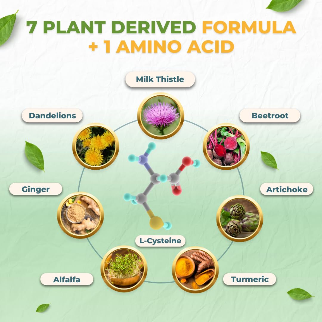 Vital Nutritive dandelion root image conveying natural cleansing benefits
