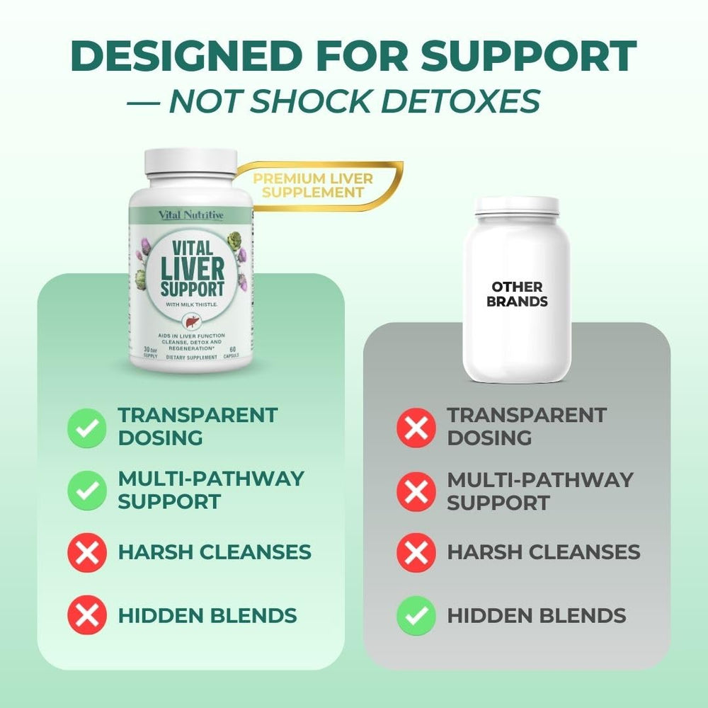 Vital Liver Support: etiqueta frontal del envase, detalle de ingredientes.