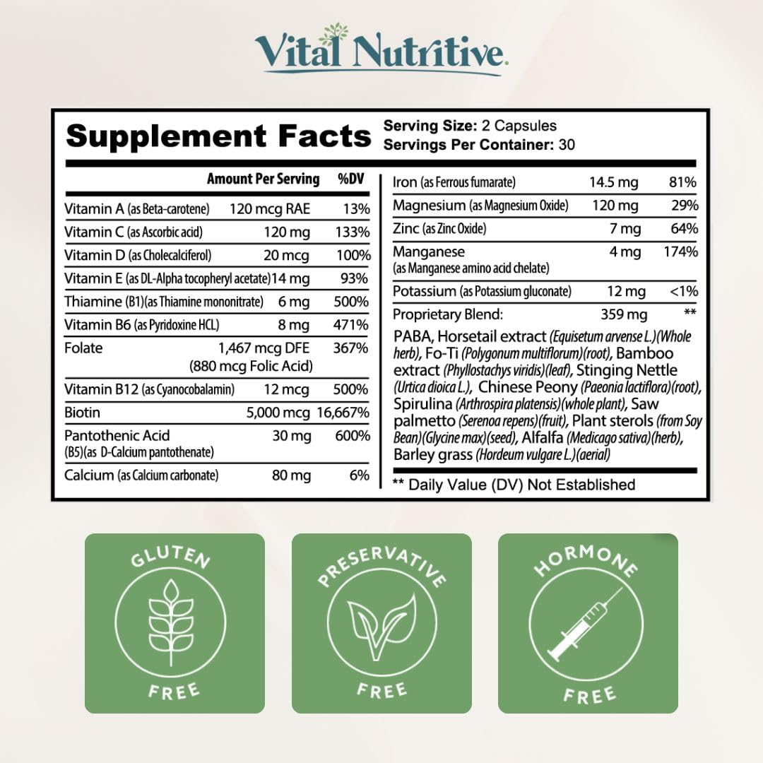 Vital Nutritive hair, skin, nails support image emphasizes overall wellness.