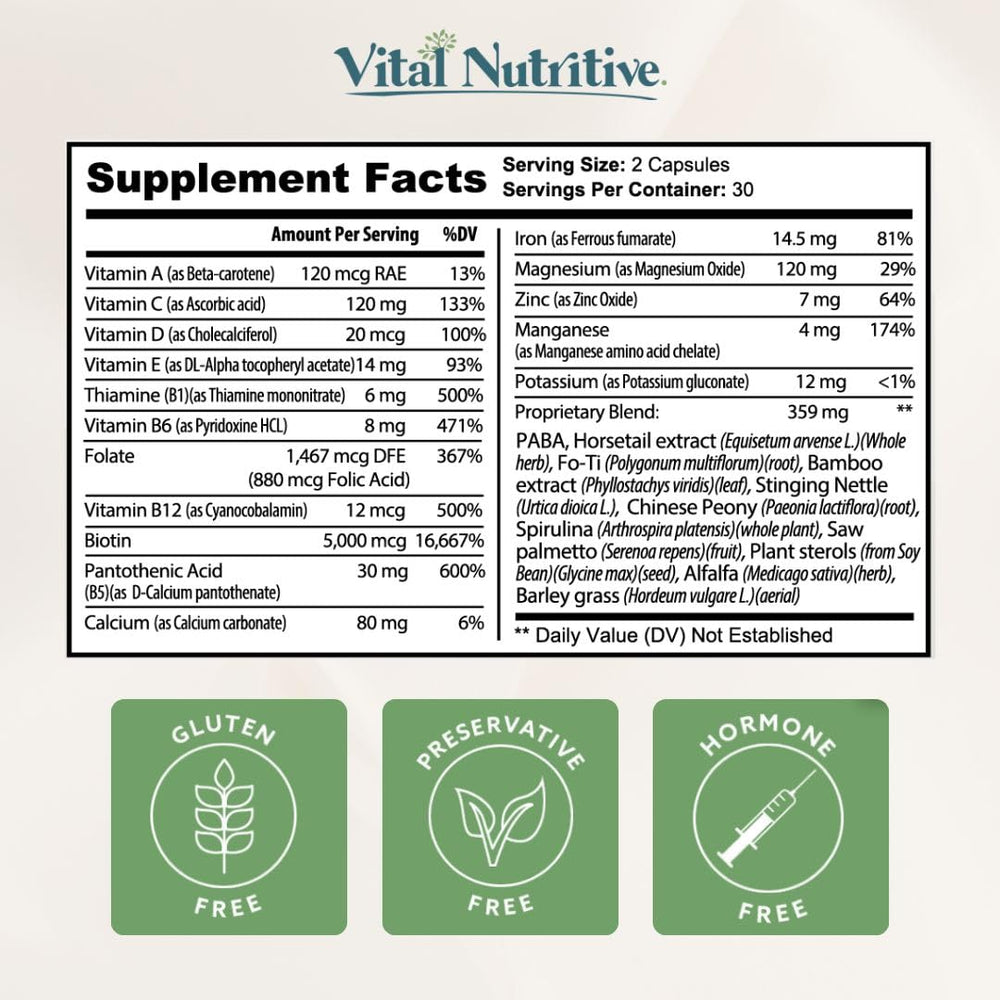 Vital Nutritive hair, skin, nails support image emphasizes overall wellness.