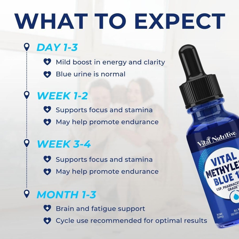 Vital Methylene Blue Drops dosing scene suggesting precise application with the dropper