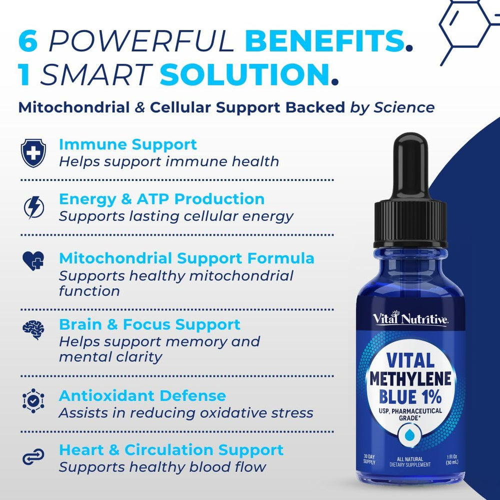 Vital Methylene Blue Drops dropper cap close-up emphasizing precise dosing