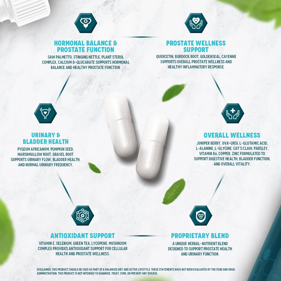 Packaging box for Vital Nutritive Prostate Support communicates clean-label quality