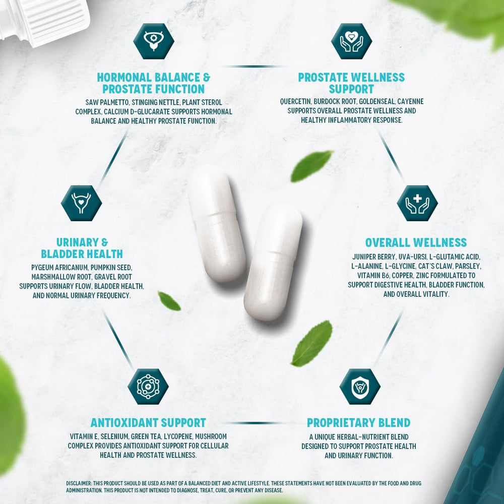 Packaging box for Vital Nutritive Prostate Support communicates clean-label quality