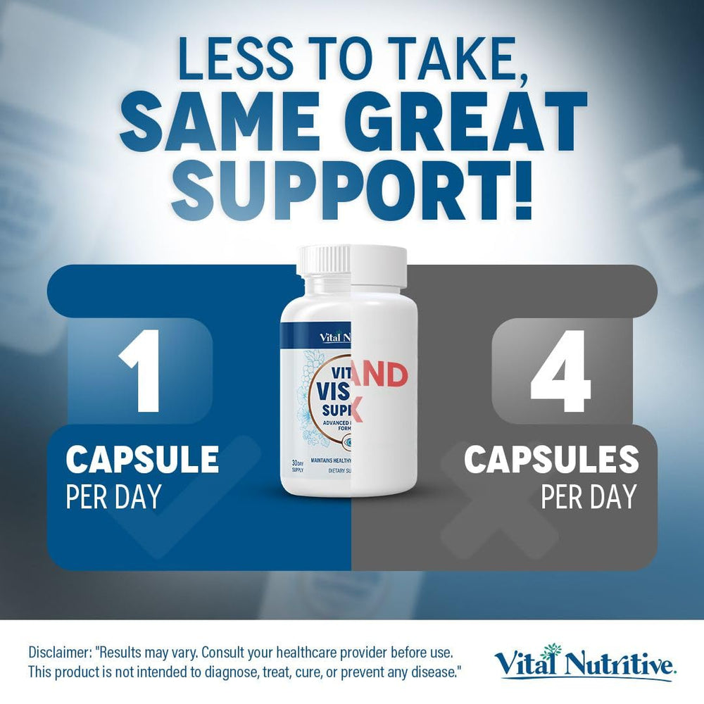 Vital Nutritive Vital Vision hydration benefit with refreshed eyes