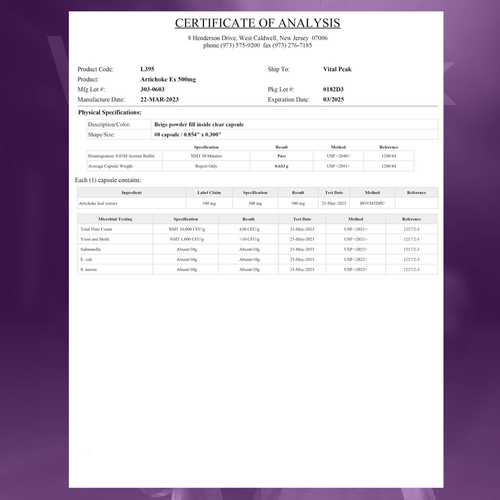 Vital Peak Artichoke gluten free seal reinforces allergen free formulation